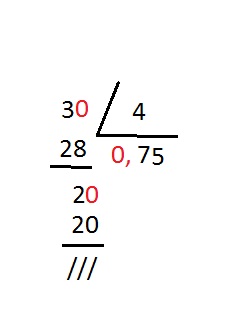 what is the decimal for 3/4