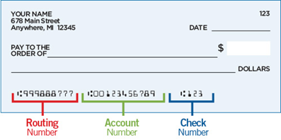 fort bragg credit union routing number