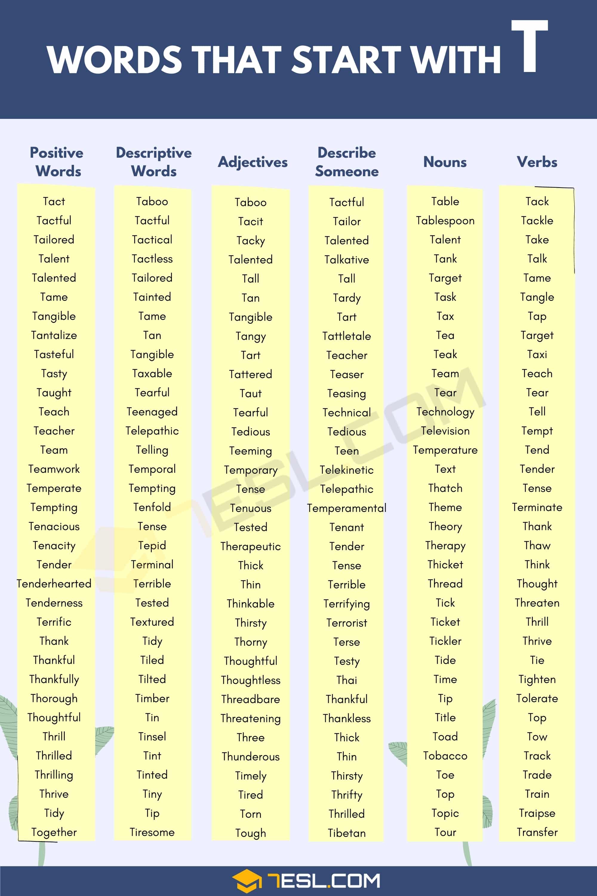 5 letter words starting with ti