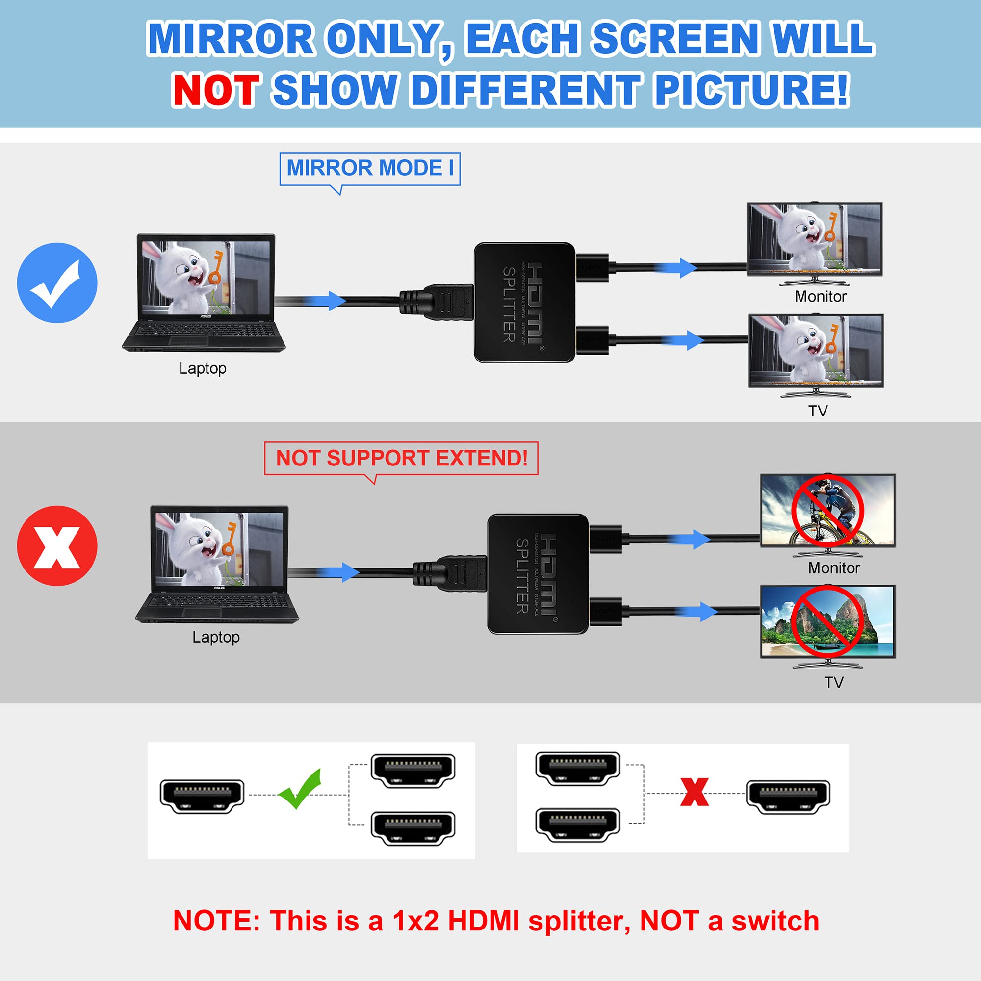 hdmi monitor splitter