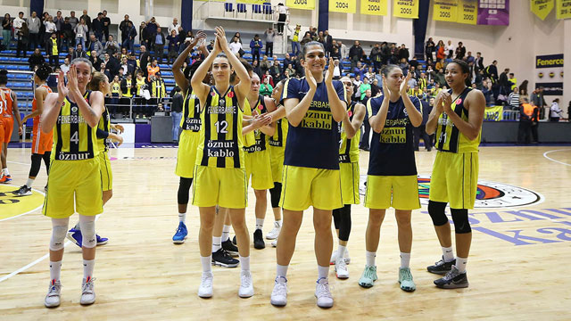 fenerbahçe basketbol takımı bütçesi