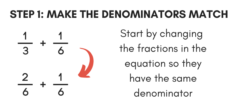 common denominator calculator