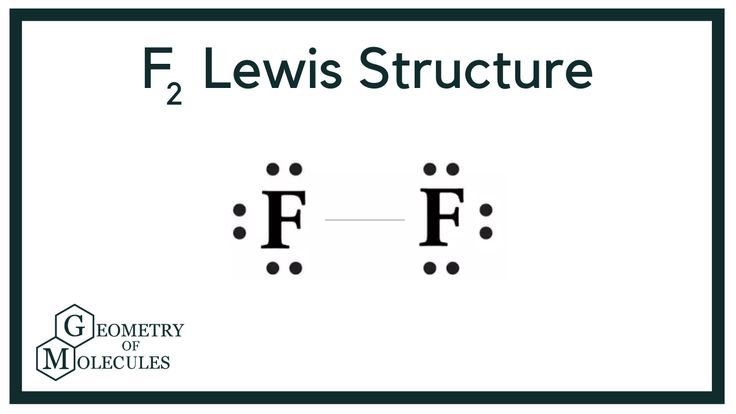 diagrama de lewis f2