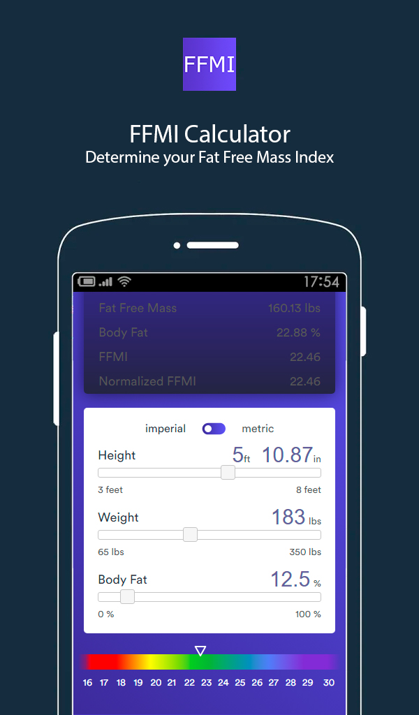 ffmi calculator