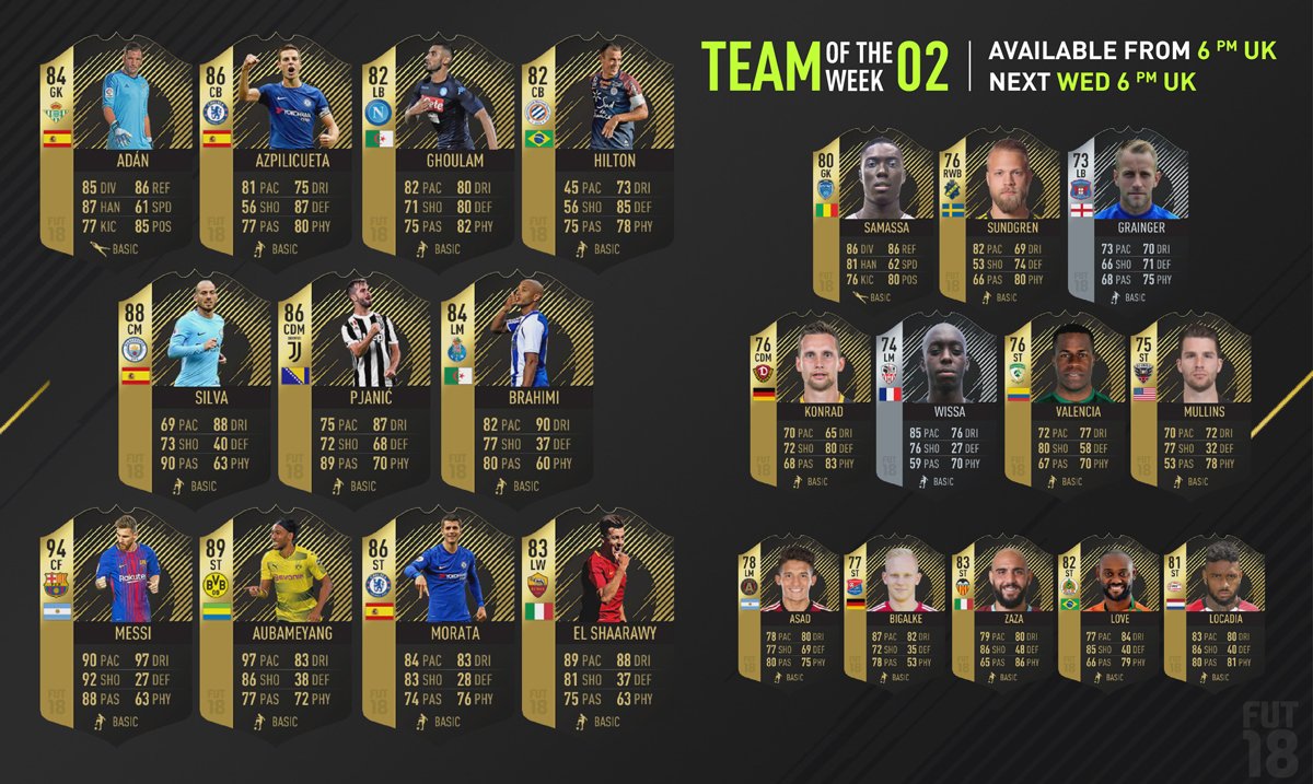 fifa 18 totw