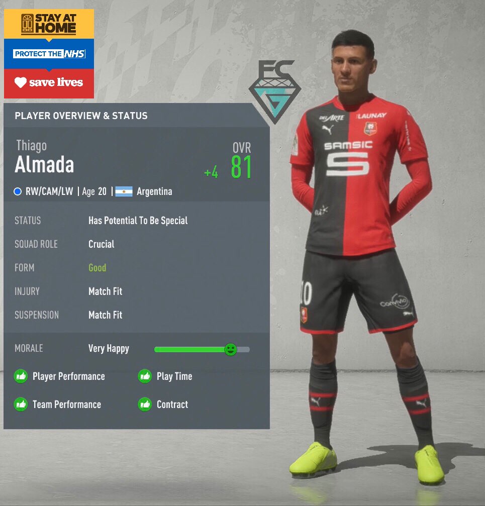 fifa 20 has potential to be special