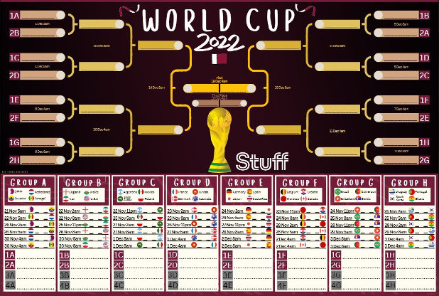 fifa world cup 2022 match list pdf download