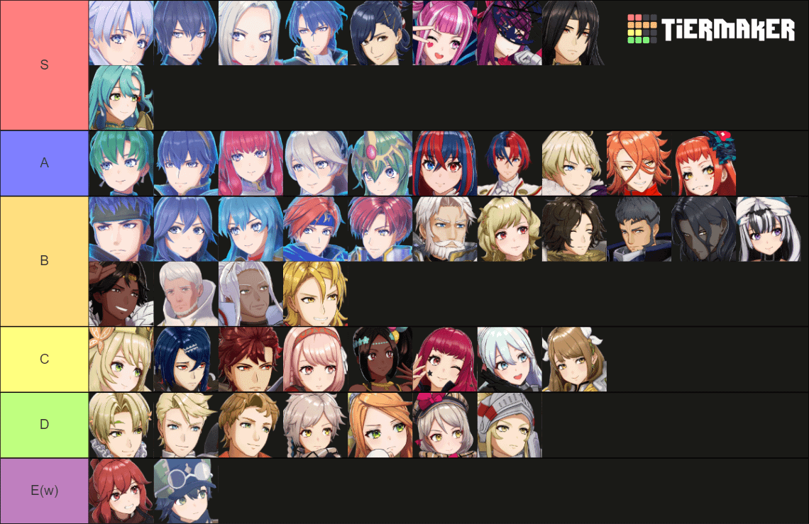 fire emblem engage unit tier list