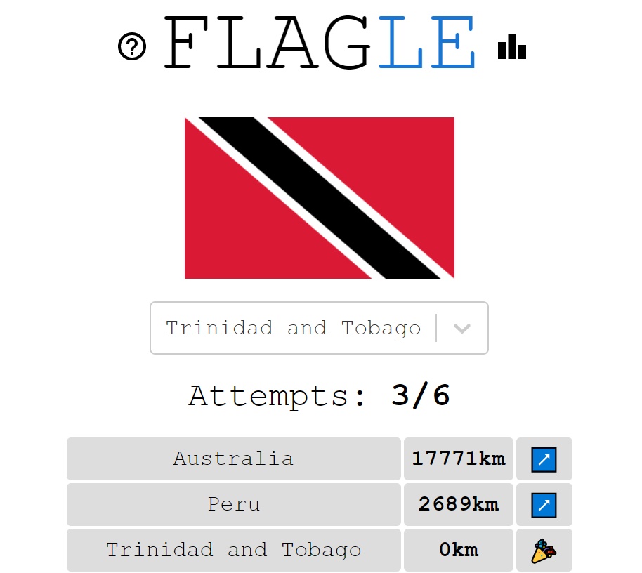 flagle unlimited