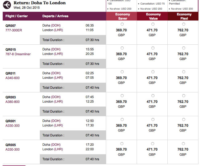 flight duration from doha to london