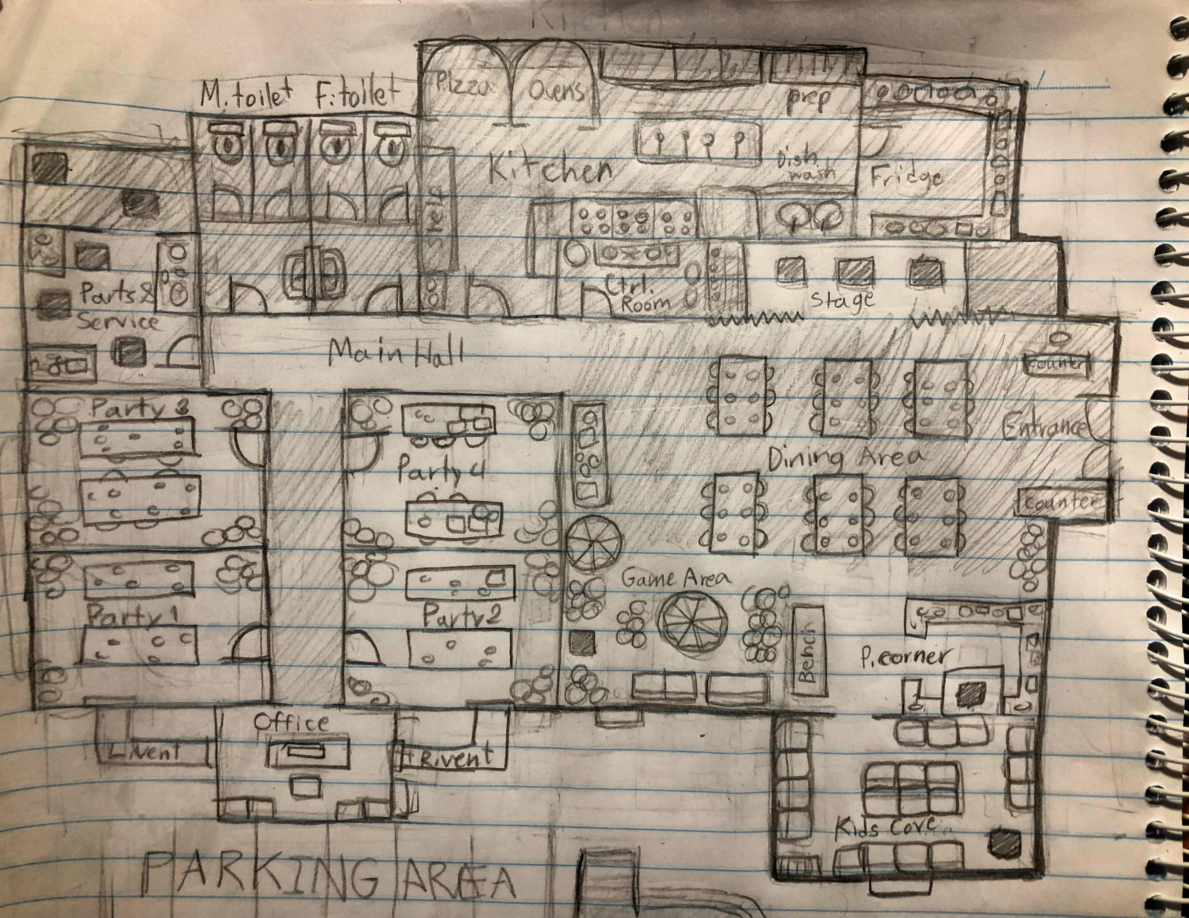 fnaf 2 map layout