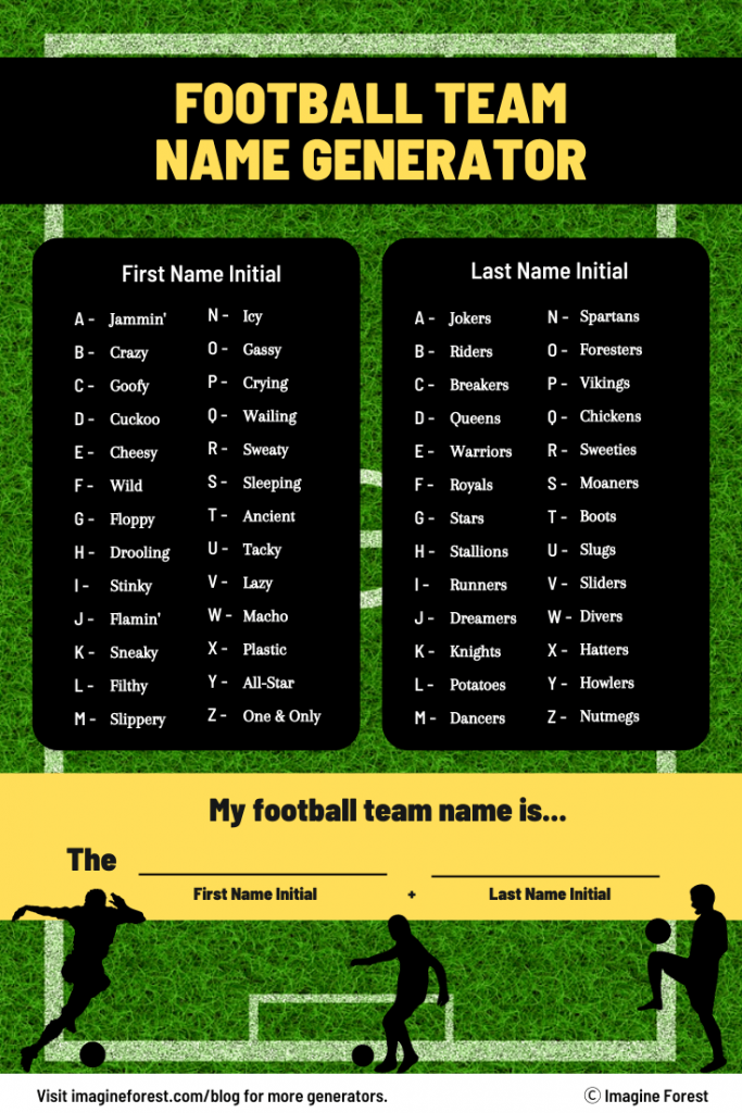 football team names malayalam