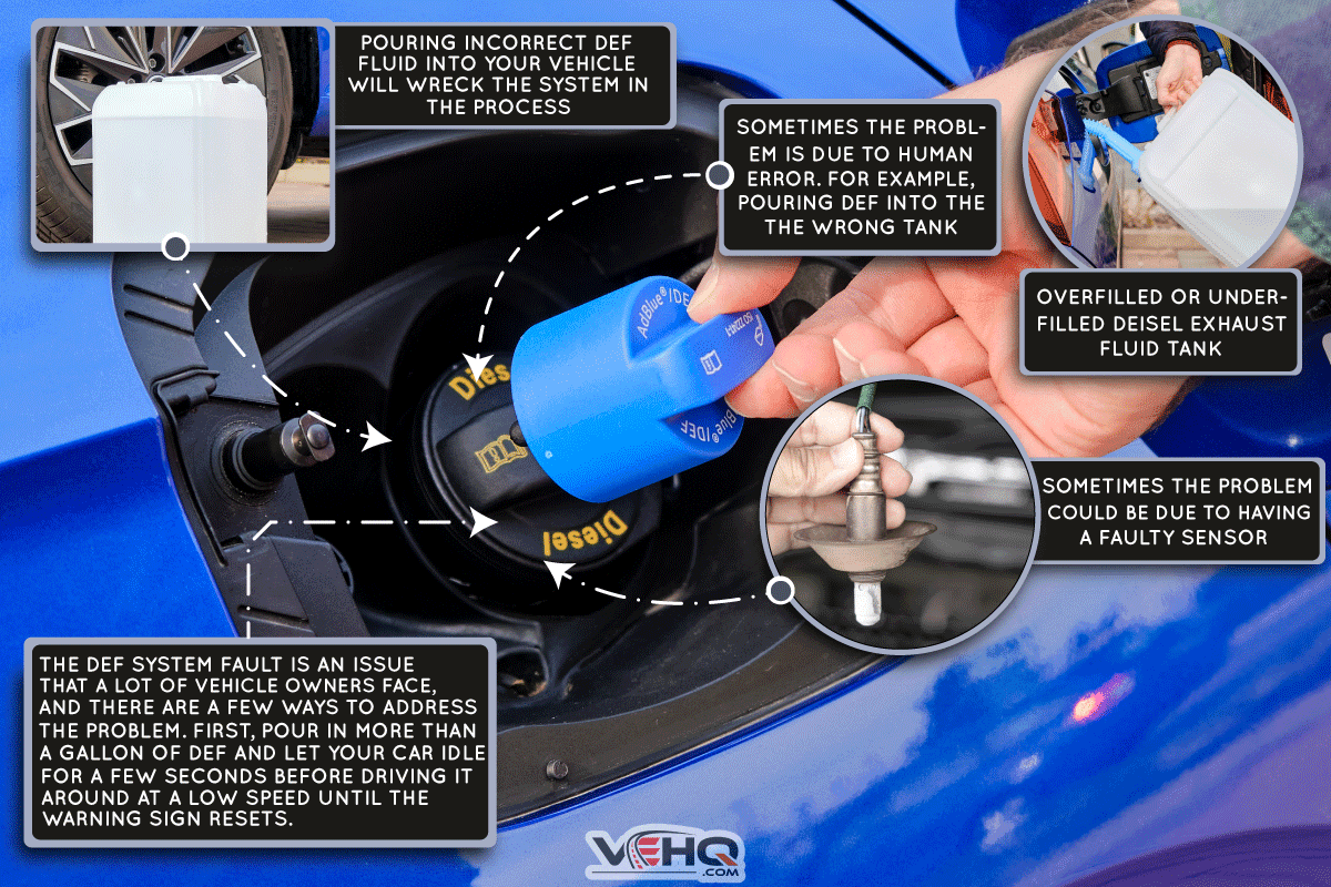 ford diesel exhaust fluid system fault reset