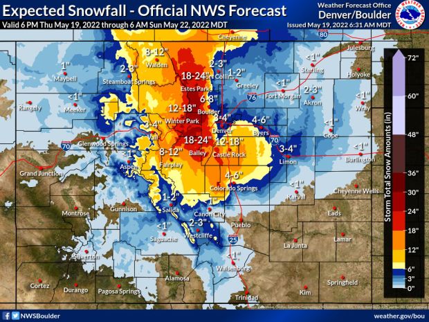 forecast denver