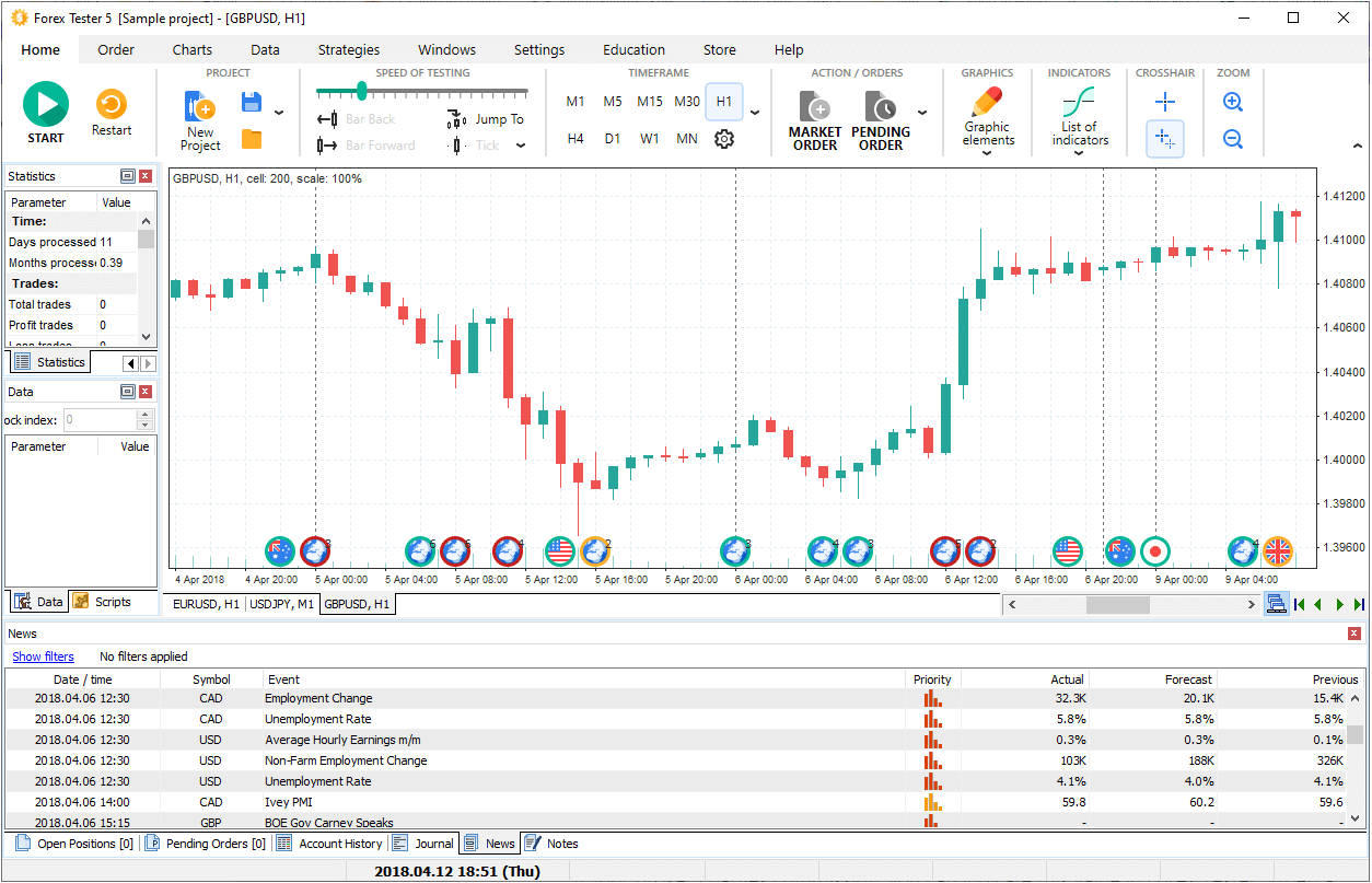 forex tester