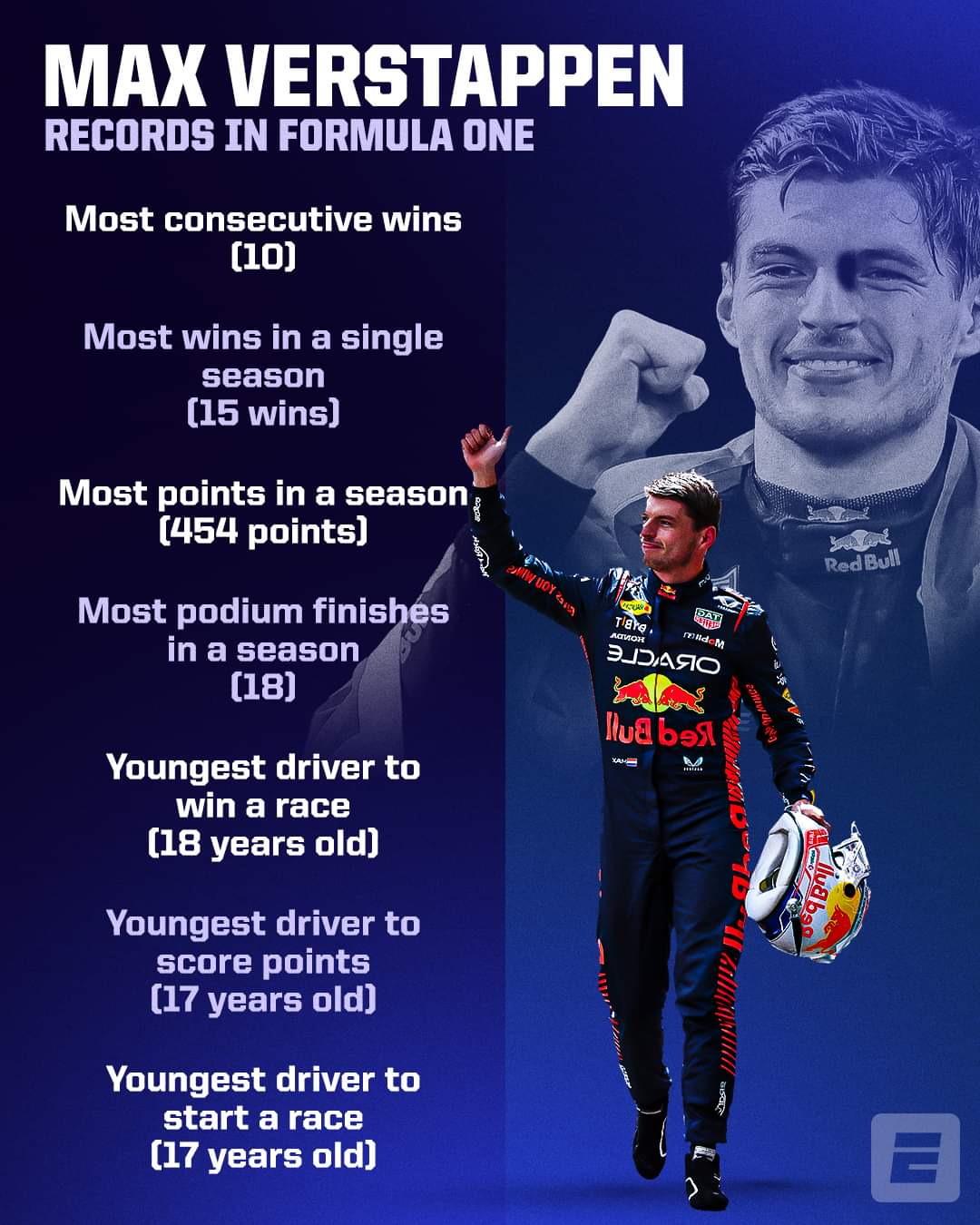 formula one records