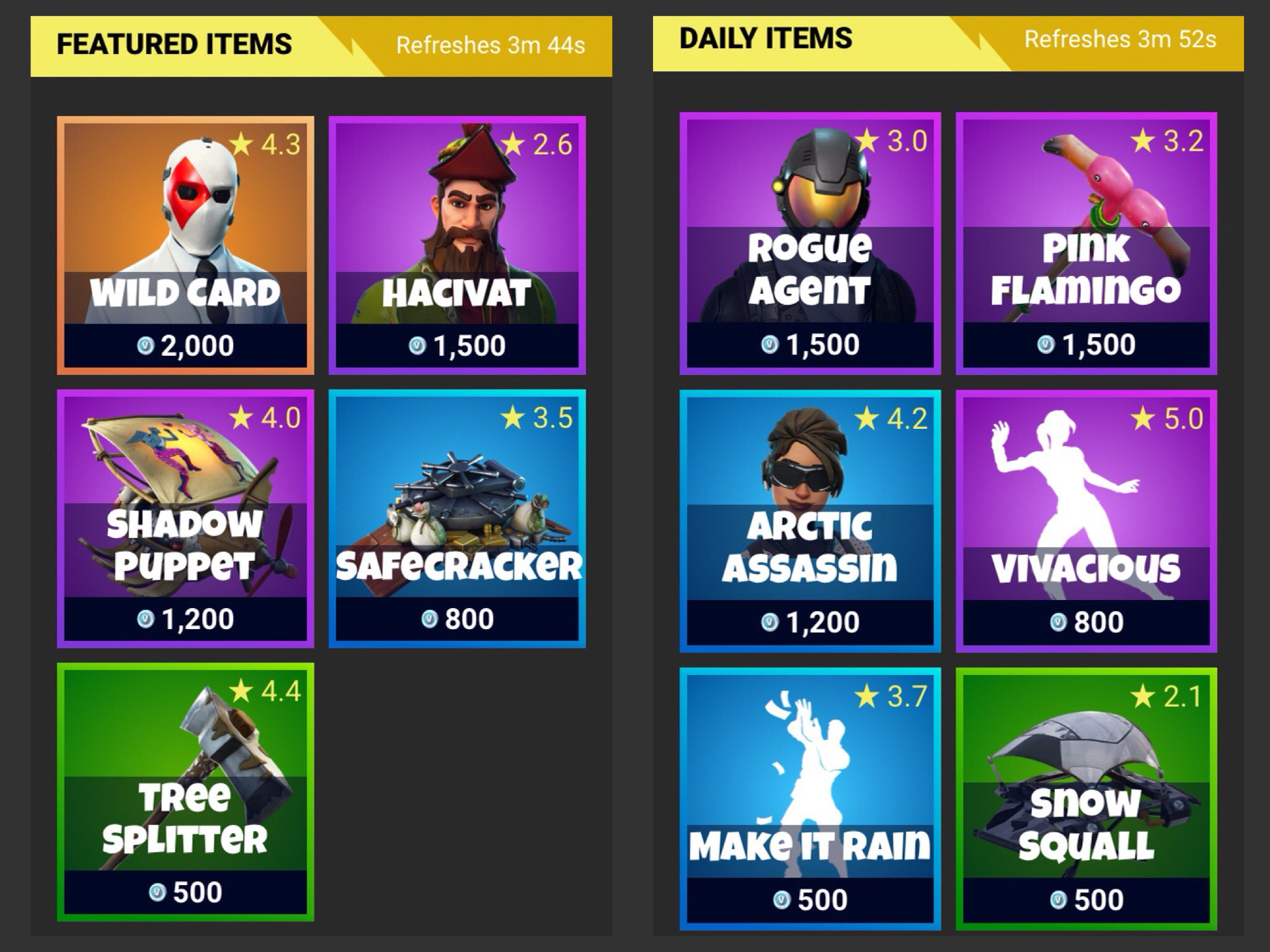 fortnite item shop tracker