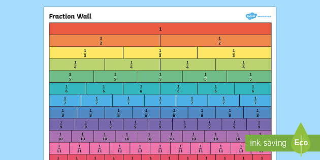 fraction wall up to 30