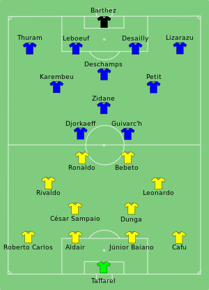 france 1998 squad