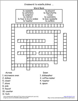 french handle crossword