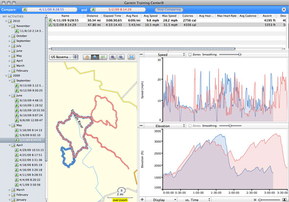 garmin training center download