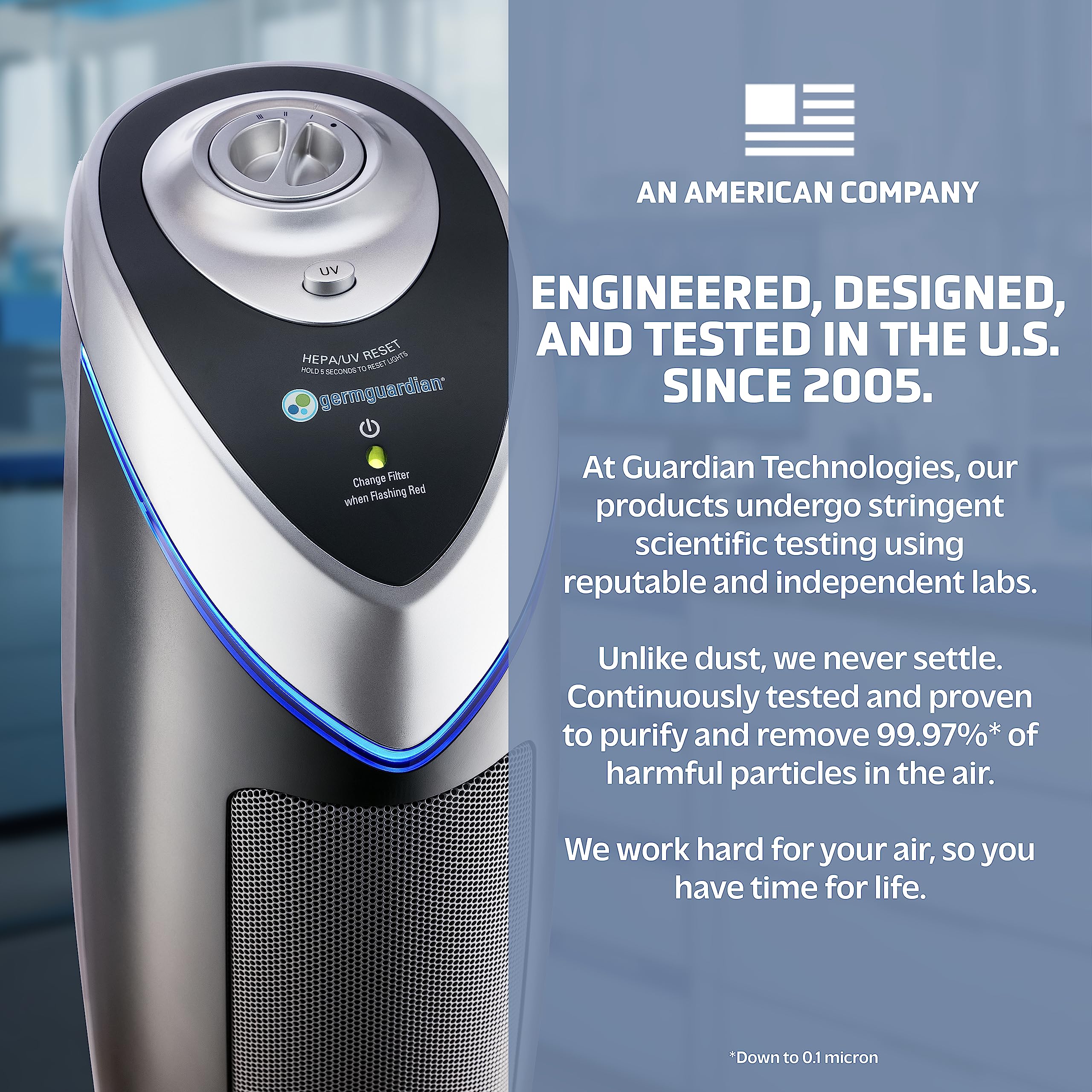 germ guardian air purifier