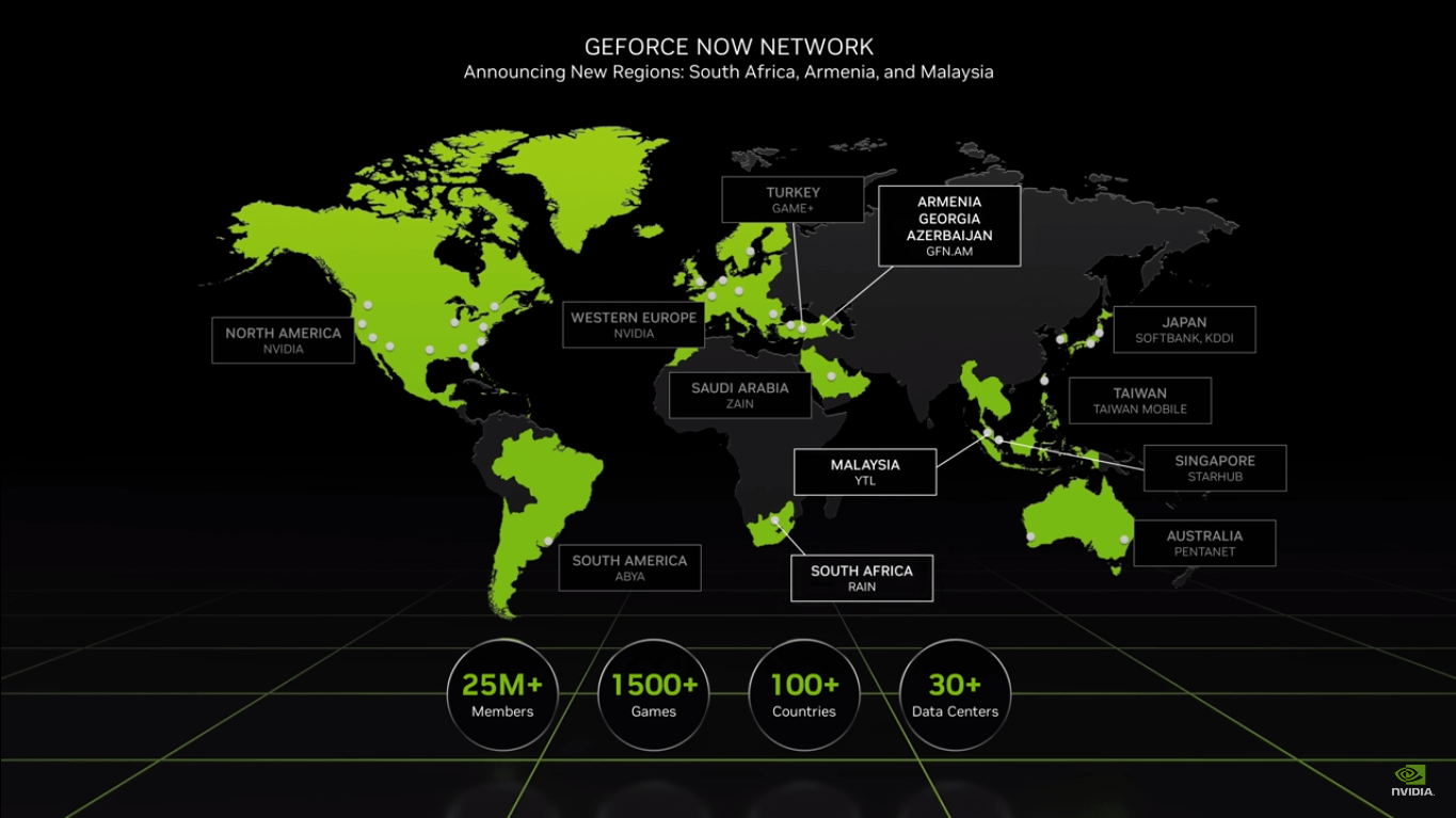 gfn server status