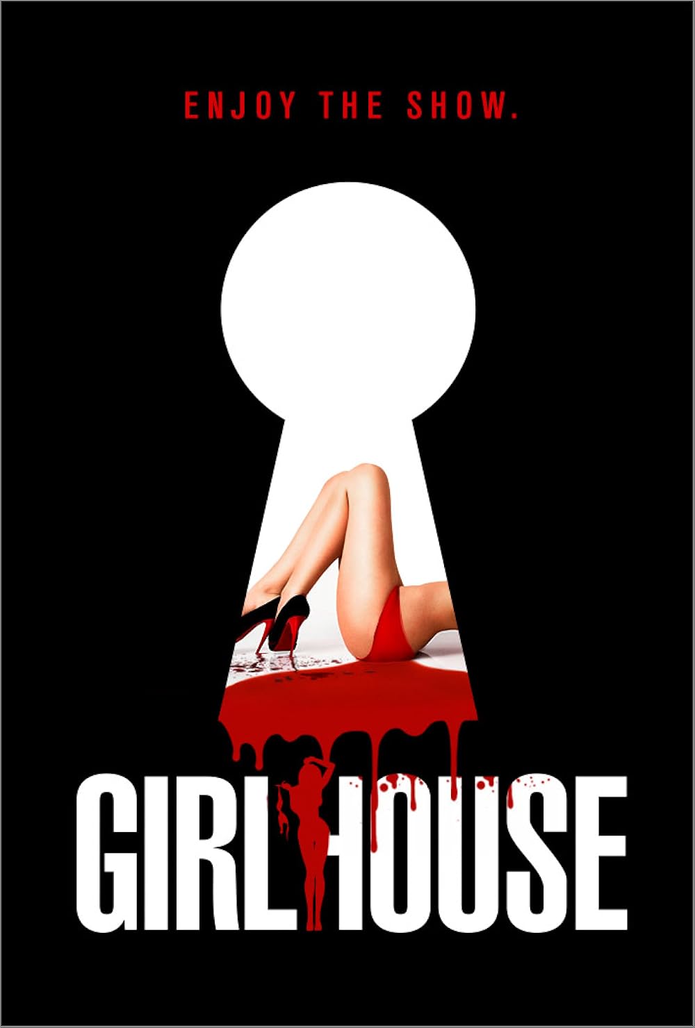 girlhouse imdb