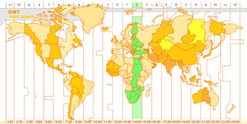 gmt local time