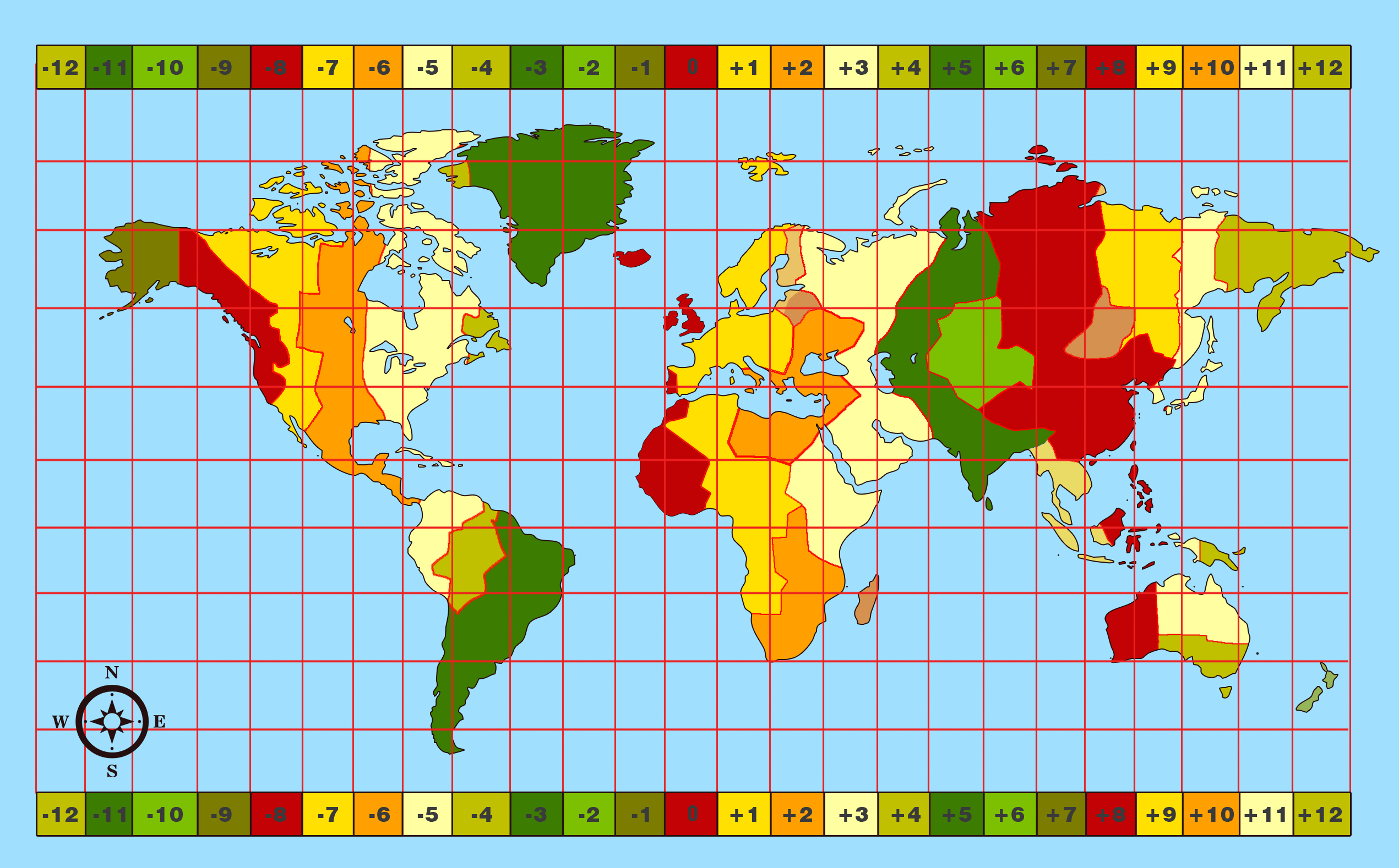 gmt vs pst