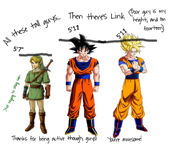 goku height