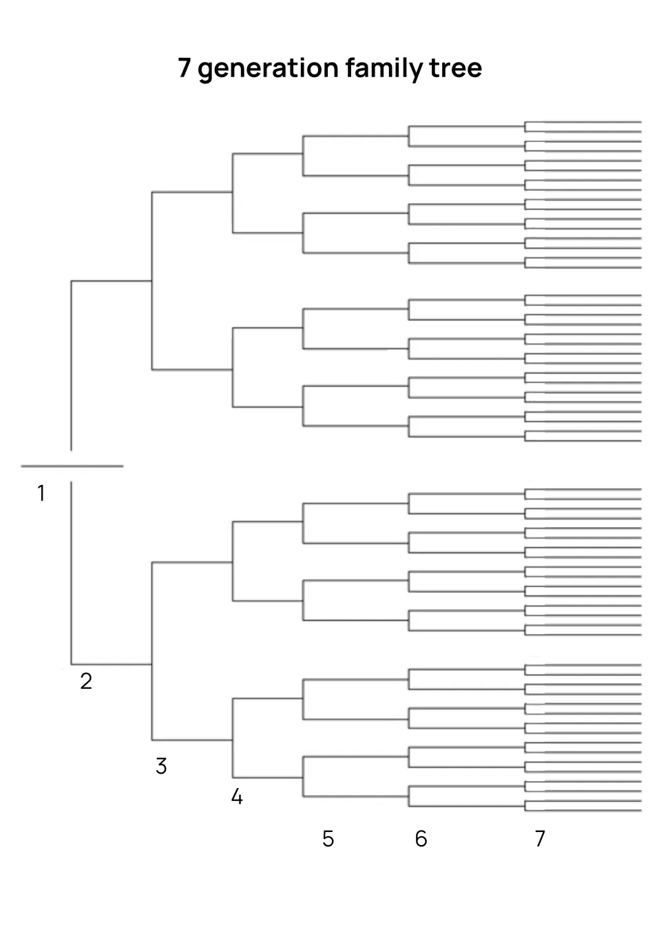 google docs family tree template