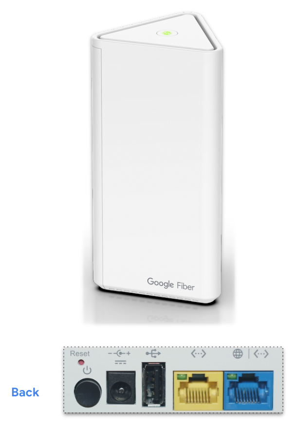 google fiber return equipment