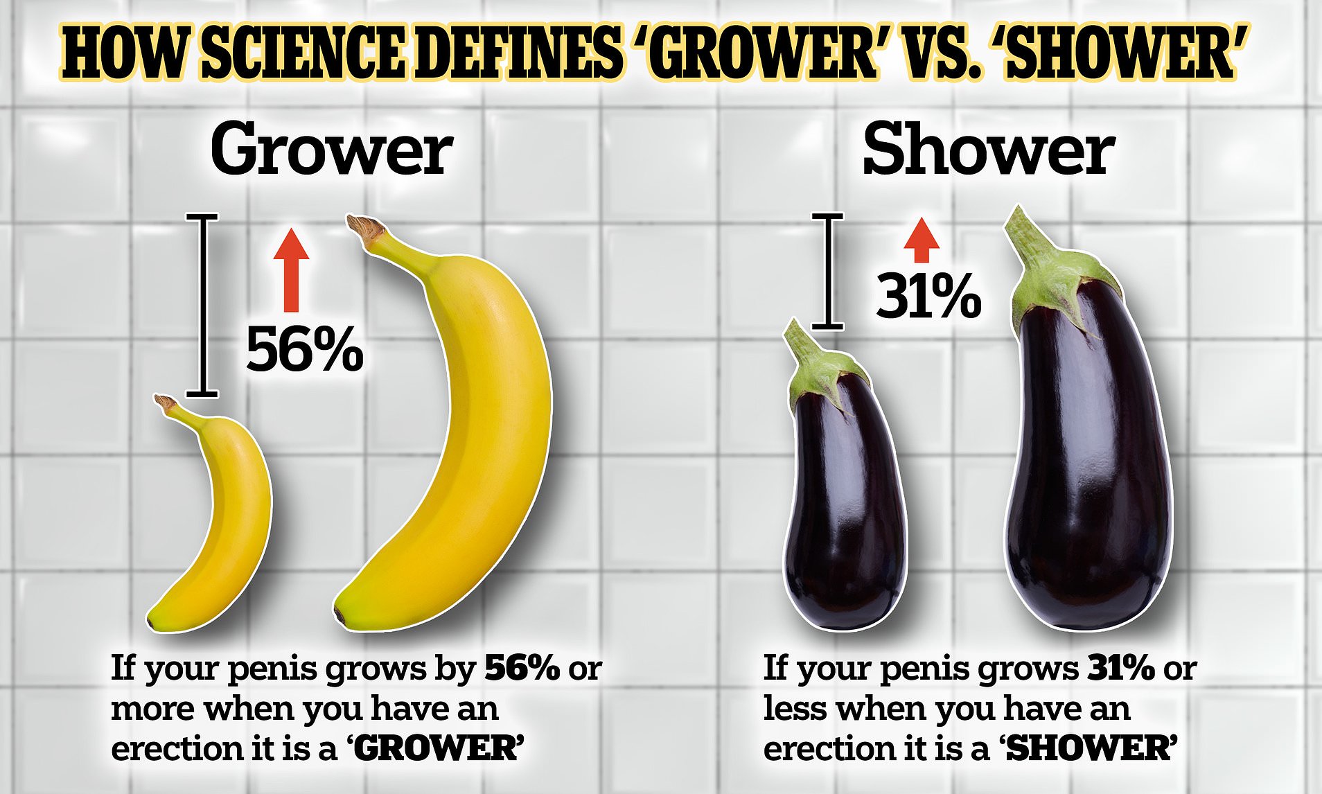 grower not shower meaning