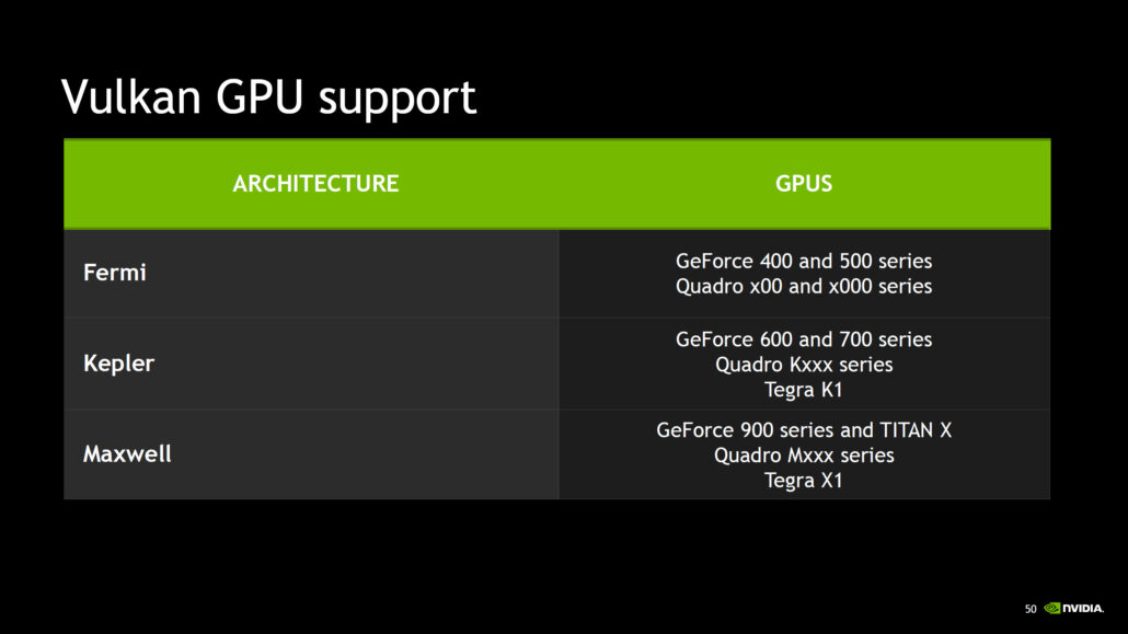 gt 730 vulkan support