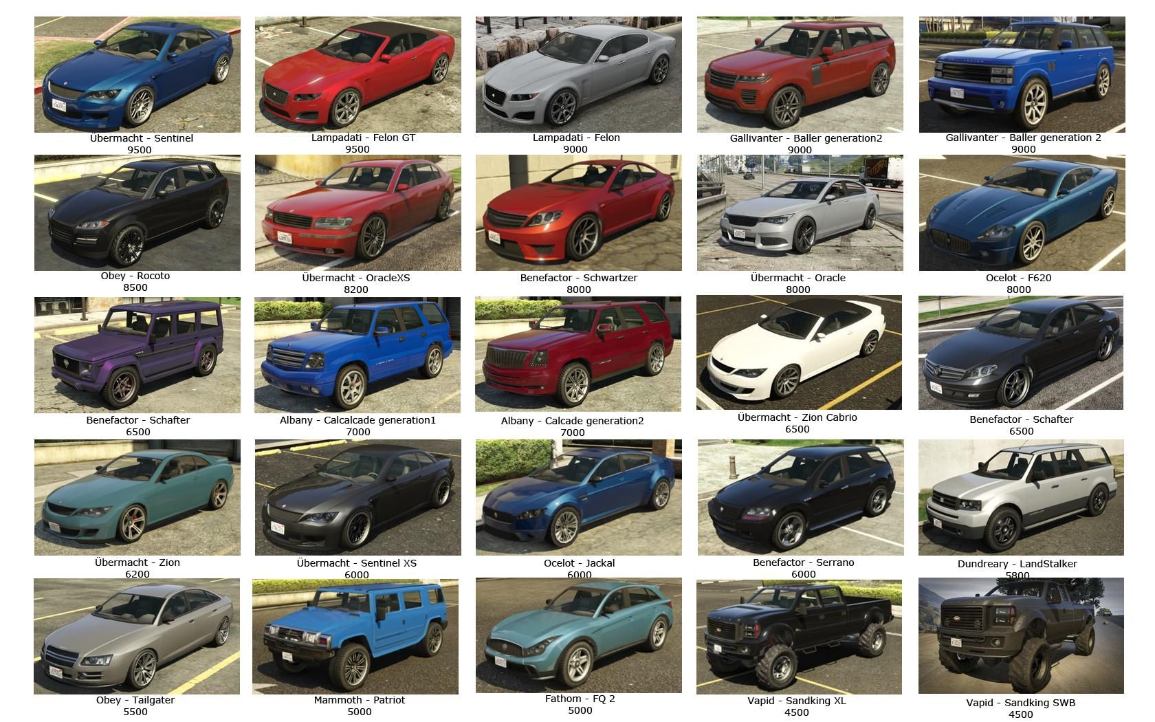 gta 5 autos liste