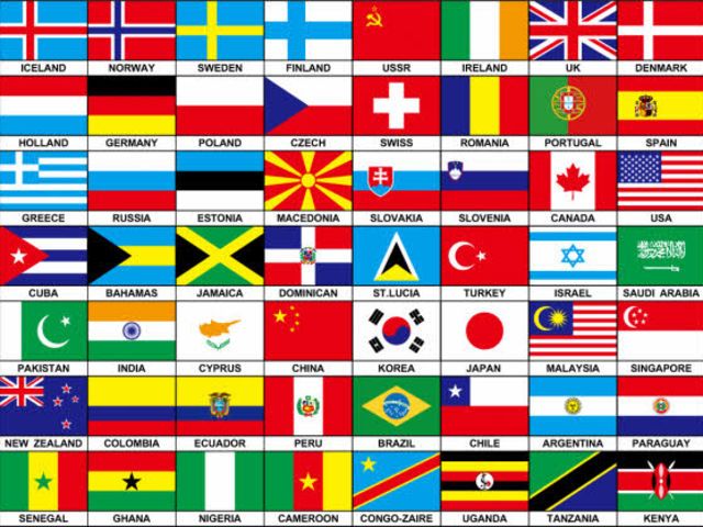 guess the countrys flag