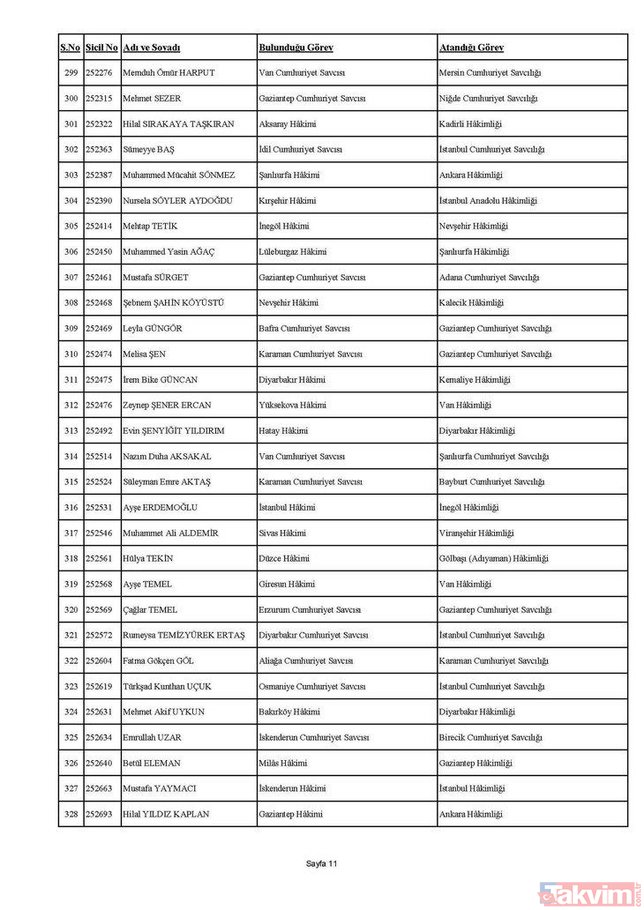 hakim savcı atamaları 2021 listesi