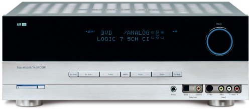 harman kardon receiver avr