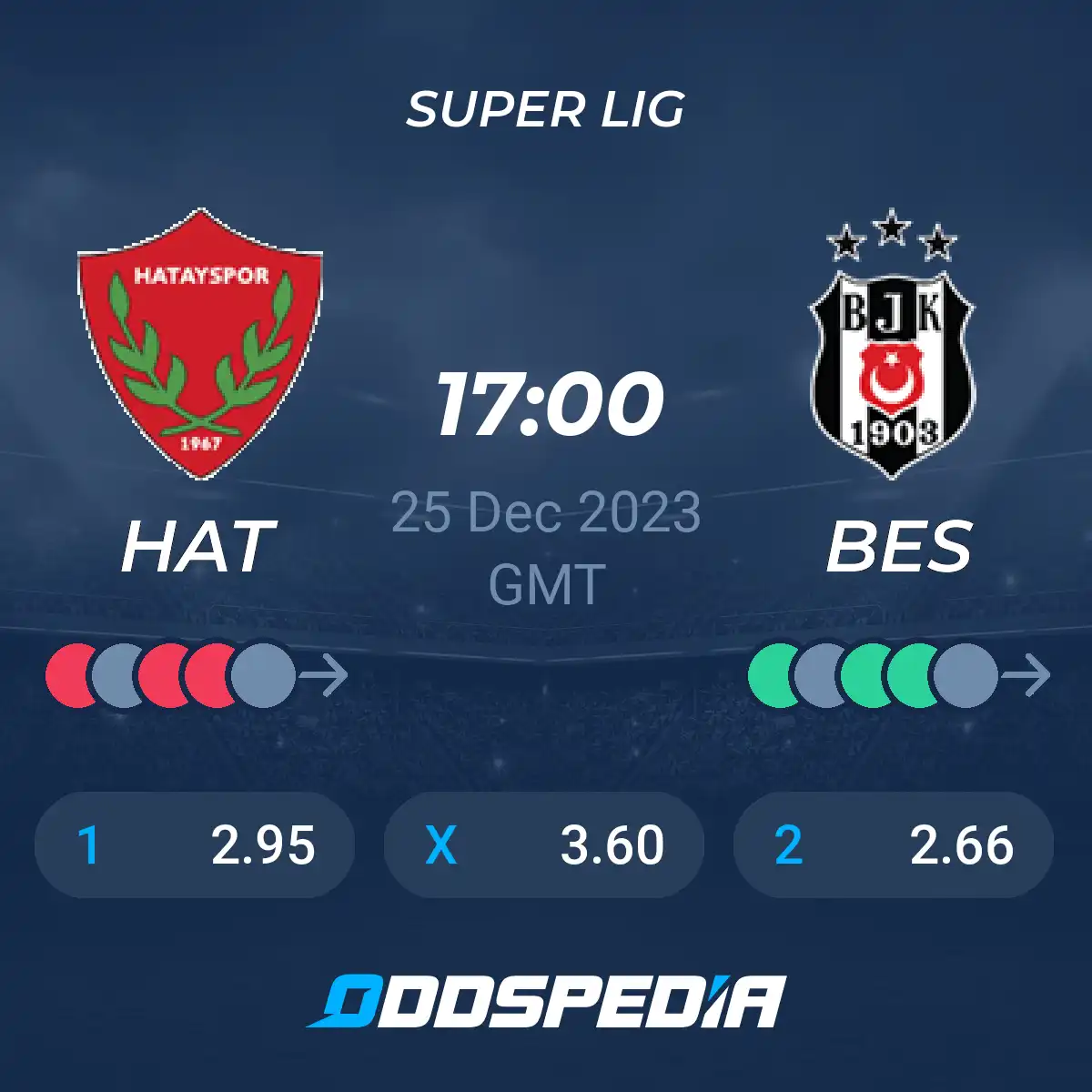 hatayspor vs beşiktaş standings