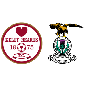 hearts inverness ct h2h