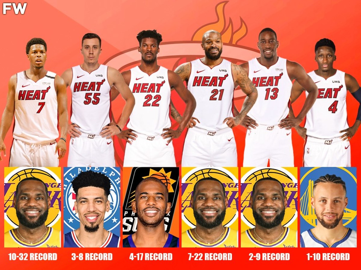 heat starting lineup 2017