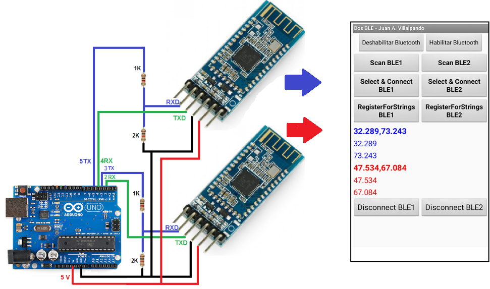 hm 10 arduino library