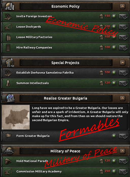 hoi4 decisions