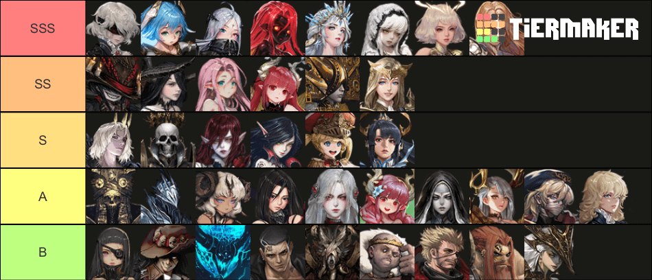 hol eclipse tier list