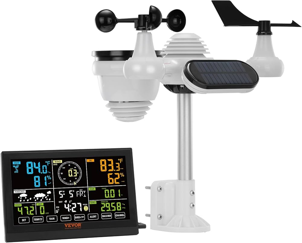 household weather stations