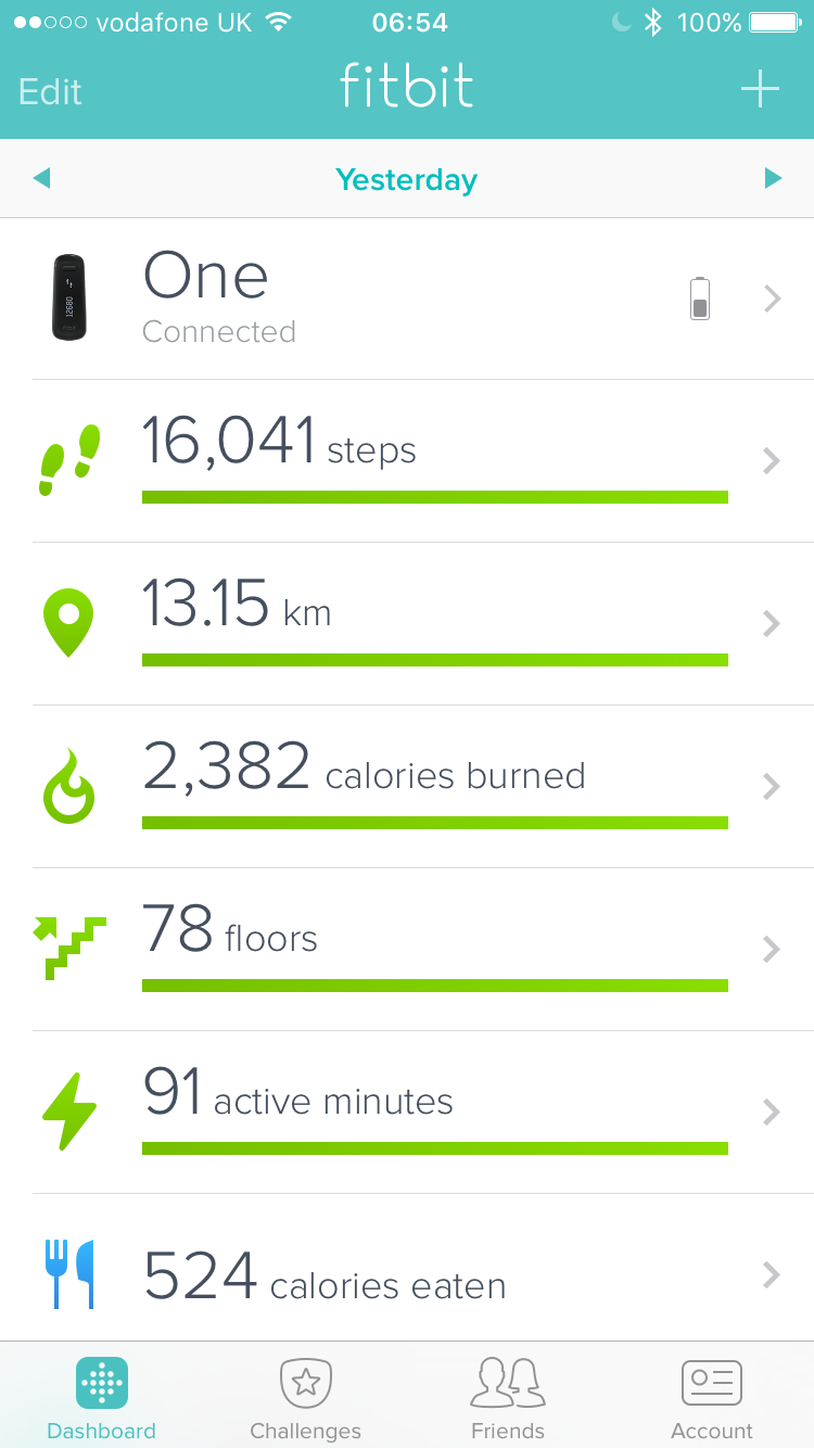 how many calories does 12000 steps burn