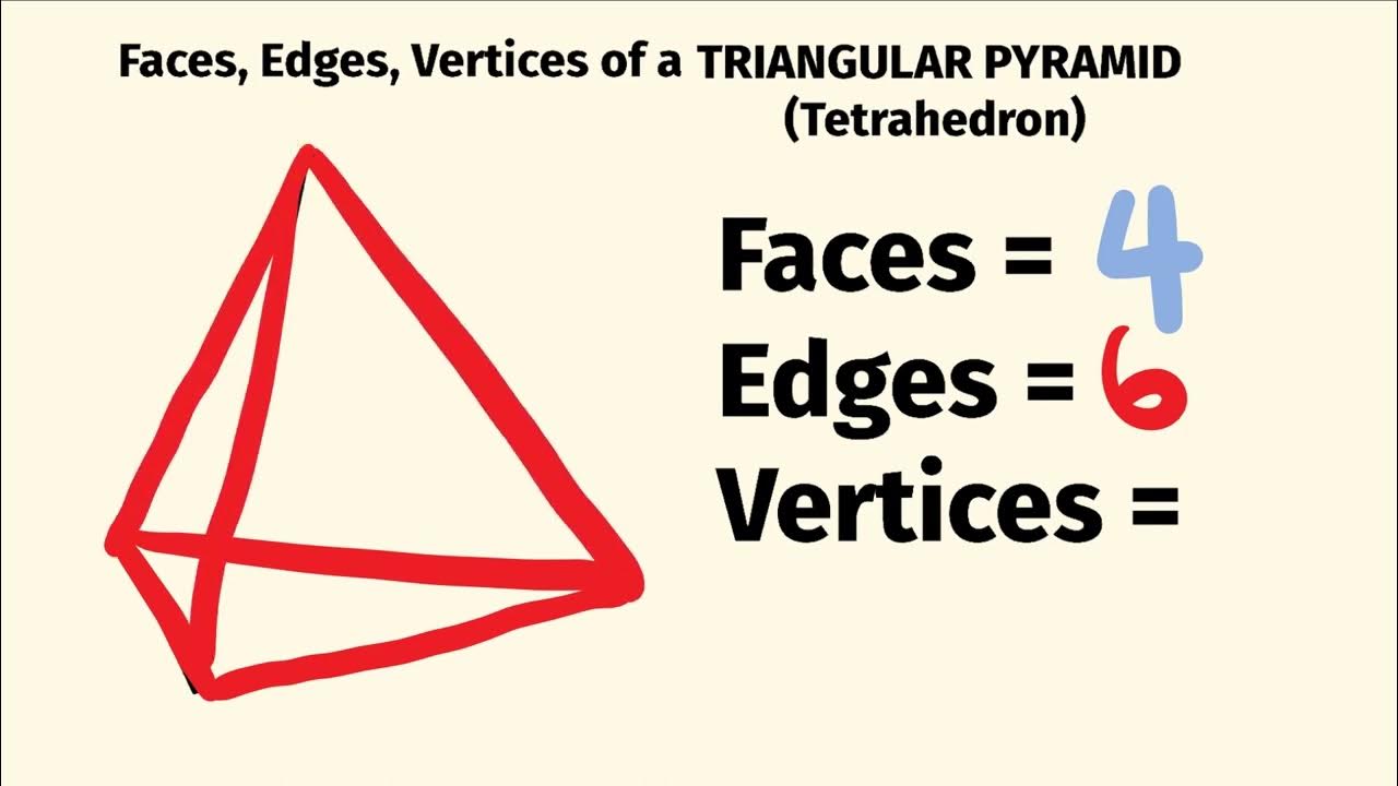 how many corners does a triangular pyramid have