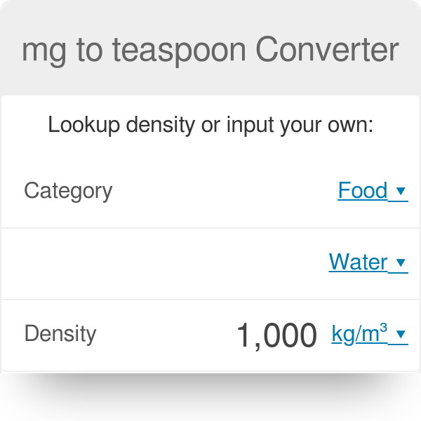 how many milligrams to teaspoon