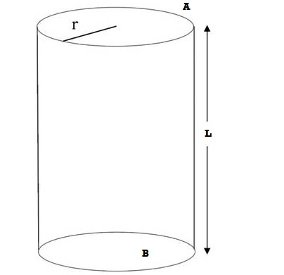 how many sides does cylinder have